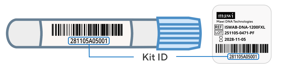 Where do I find my Kit ID?